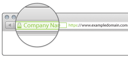 ev-ssl-certificate-green-address-bar